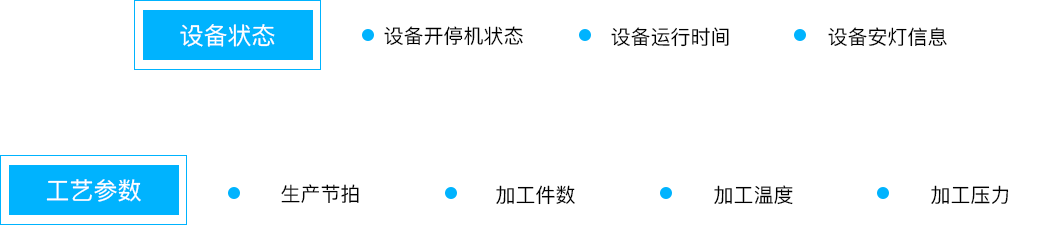 K8凯发旗舰科技_追溯系统专家
